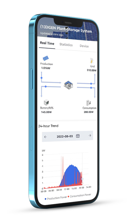 SKYLINE Solerman SMART Mobile Software Data 